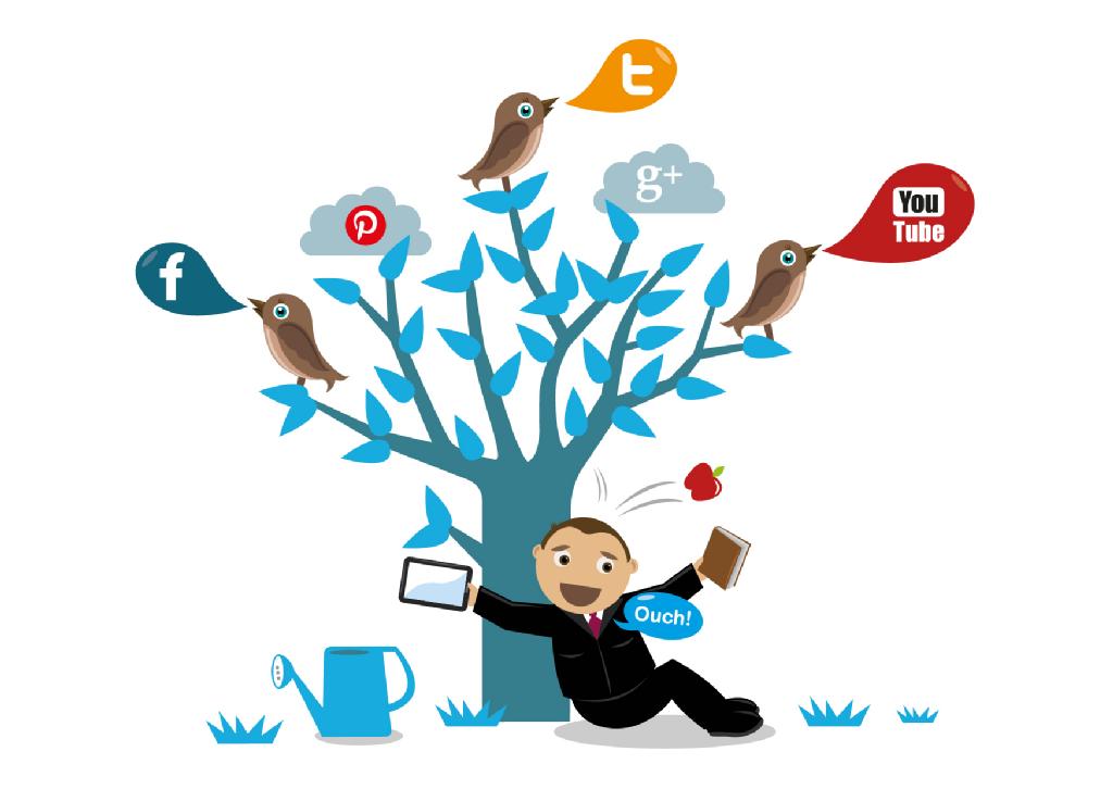 Why Social Media May Be Your Best Sales Lead Generator