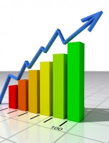 Explaining Lifestyle Index