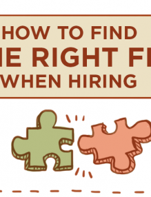 Save Money by Hiring For The Right Fit